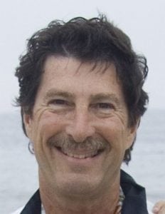 Use your money to measure your pleasure