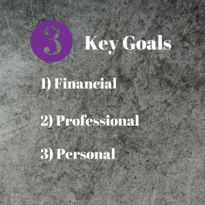 3 key goals to fast start your year