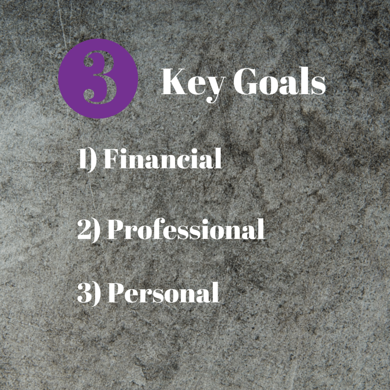 3 Key Goals to Fast Start Your Year Manager Mojo
